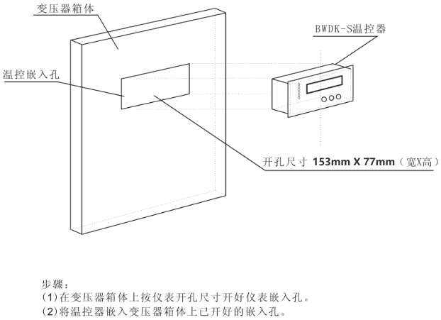 BWDK温控器